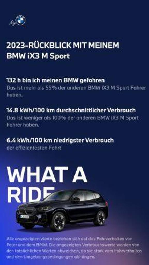 my BMW App mit den Verbrauchswerten des iX3 M Sport von 2023